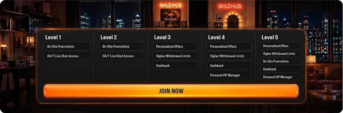 VIP Program at WildHub